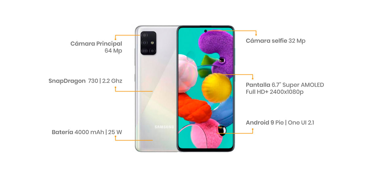 Samsung Galaxy A71 características, pantalla súper AMOLED Plus FHD+ de 6.7”,Gorilla Glass 3, cuatro cámaras 64 + 12 + 5 + 5 MP y para selfie de 32 MP, lector de huellas en pantalla y una poderosa batería de 4500 mAh
