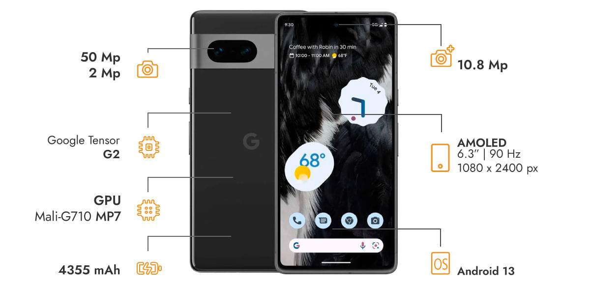 Google Pixel 7 cuenta con pantalla de 6.3 pulgadas con panel AMOLED, tasa de refresco a 90Hz, camara trasera dual de 50 + 2 MP. Bateria de 4355 mAh y android 13