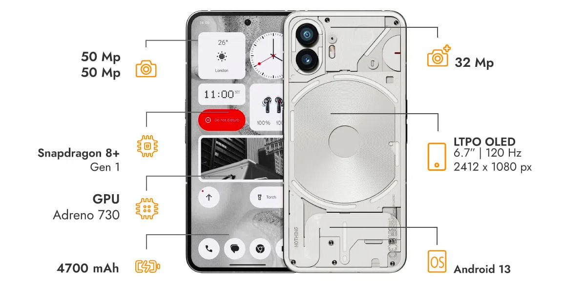 Nothing Phone 2 cuenta con pantalla de 6.7 pulgadas con panel LTPO OLED, tasa de refresco a 120Hz, camara trasera triple de 50 + 50 MP. Bateria de 4700 mAh y android 13