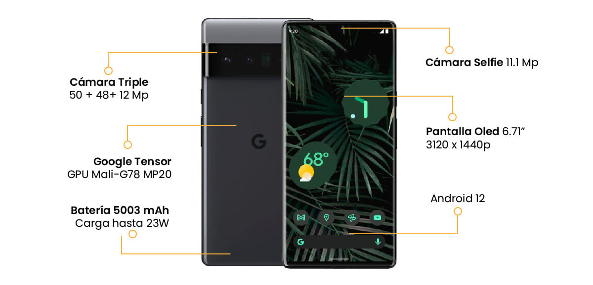 Google Pixel 6 Pro características, pantalla OLED de 6.71 pulgadas, tasa de refresco 120Hz, procesador Google Tensor, batería 5003 mAh compatible con carga rápida 30W. Altavoces estéreo, resistencia al agua IP68, cámara triple de 50 + 12  + 48MP y cámara frontal de 11.1MP