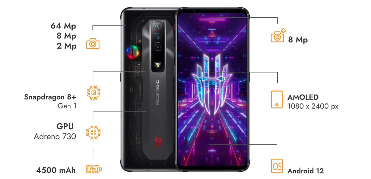 Nubia Red Magic 7 con pantalla AMOLED de 6.8 pulgadas, resolución Full HD+, tasa de refresco de 165 Hz y tasa de muestreo táctil de 720 Hz. Así como batería de 4,500 mAh, compatible con carga rápida de 65W, procesador Snapdragon 8 Gen 1 y sistema operativo RedMagic OS 5.0 basado en Android 12. También cuenta con cámara triple en la parte trasera de 64+8+2 MP y una frontal de 8 MP