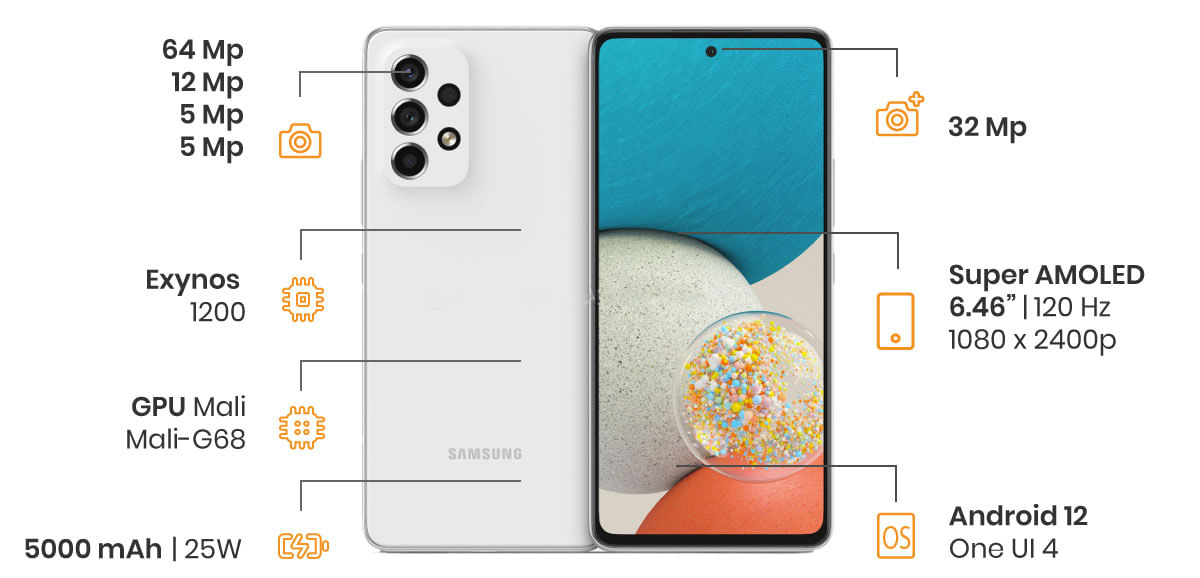 Samsung Galaxy A53 cuenta con pantalla de 6.5 pulgadas con panel AMOLED a resolución Full HD y tasa de refresco a 120Hz. Tiene cámara trasera cuádruple de 64 + 12 + 5 + 5 MP y una cámara frontal buenísima para las selfies. Batería de 5000 mAh y lector de huella bajo pantalla