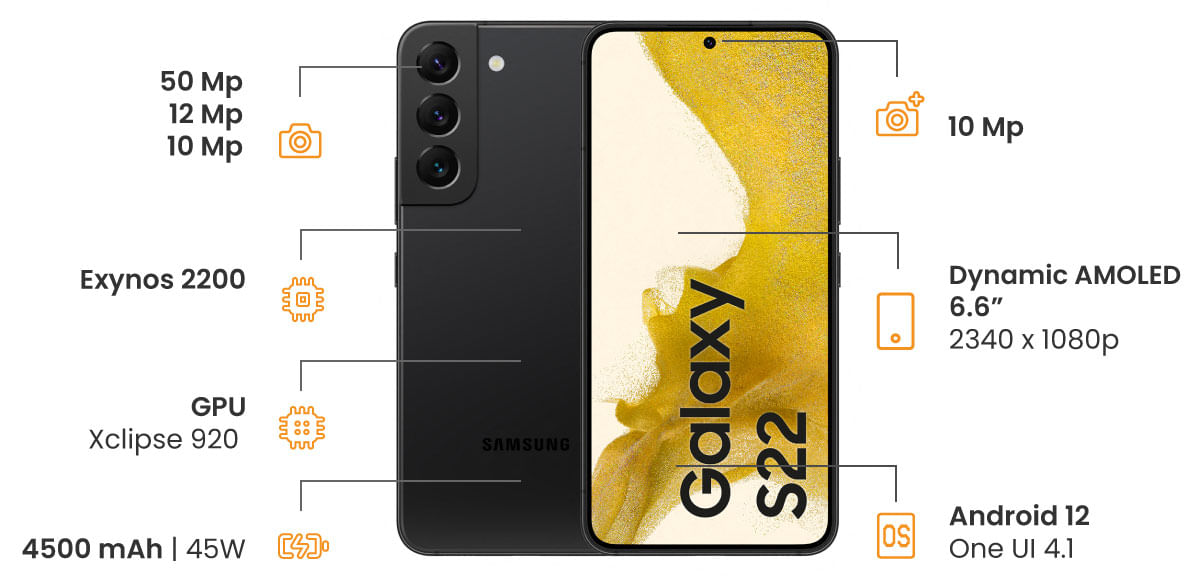 Samsung Galaxy S22 plus cuenta con pantalla grande de 6.6 pulgadas con panel AMOLED, tasa de refresco a 120Hz, camara trasera triple de 50 + 12 + 10 MP. Bateria de 3700 mAh y android 12