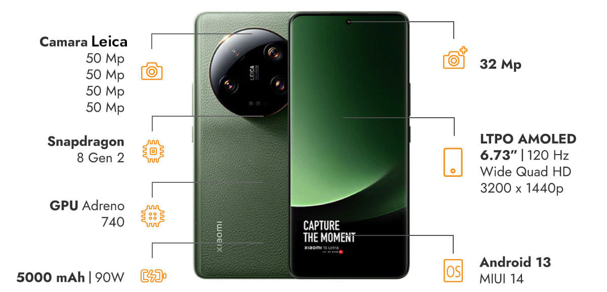 Xiaomi 13 Ultra con pantalla LTPO AMOLED, tasa de refresco de 120 Hz, cámara cuádruple de 50 MP, batería de 5000 mAh, sistema Android 13 y más.