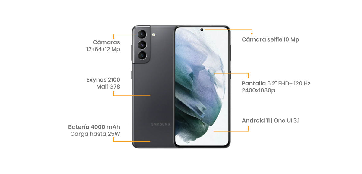 El Samsung Galaxy S21 viene con cámaras 64 + 12 + 12 MP y una frontal de 10 MP, por si querías más viene con un procesador Exynos 2100 y una batería de 4,000 mAh