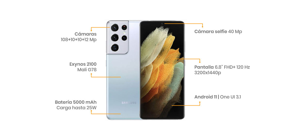 El Samsung Galaxy S21 Ultra 5G cuenta con una pantalla Infinity-O dynamic AMOLED 2X de 6.8” con una maravillosa resolución QHD+
