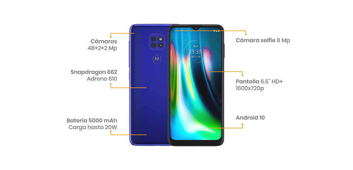 El Moto G9 Play viene con 3 cámaras de 48 + 2 + 2 MP y una frontal de 16 MP, de igual forma cuenta con un enorme procesador Snapdragon 662