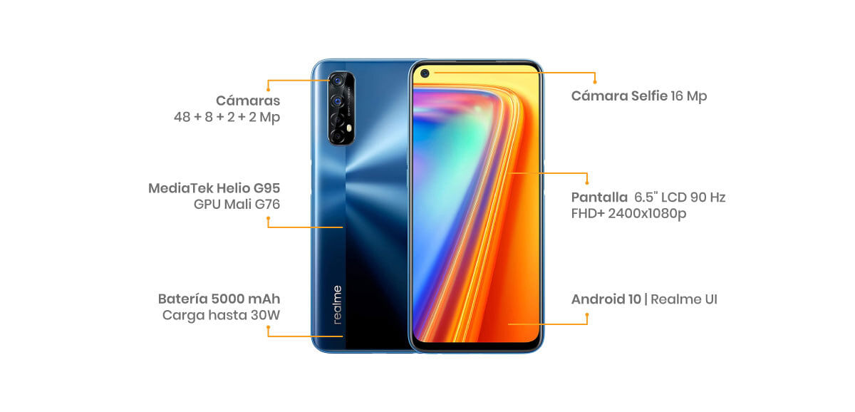 El Realme 7 viene con un sistema de 4 cámaras en este orden: 48 + 8 + 2 + 2 Mp