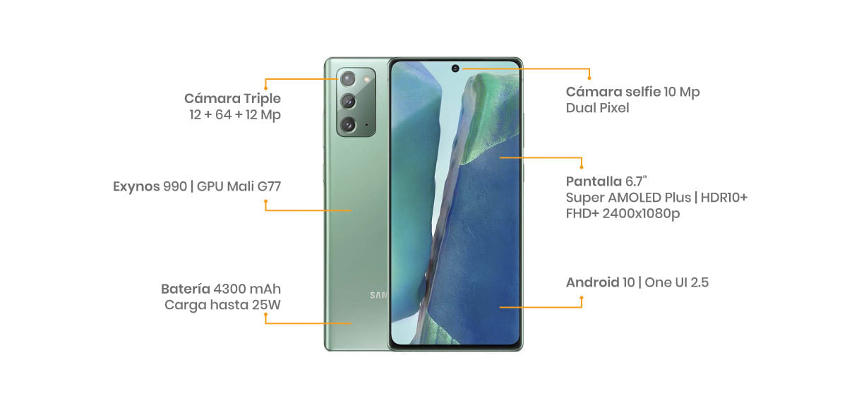 El Samsung Galaxy Note 20 cuenta con una pantalla super AMOLED de 6.7”, tres cámaras de 64 + 12 + 12 MP y una frontal de 10 MP