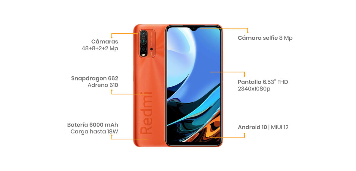 El Redmi 9T viene con sistema de 4 cámaras de 48 + 8 + 2 + 2 MP