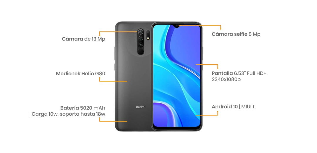 El Xiaomi Redmi 9 cuenta con una pantalla FHD+ de 6.53” y cuatro cámaras